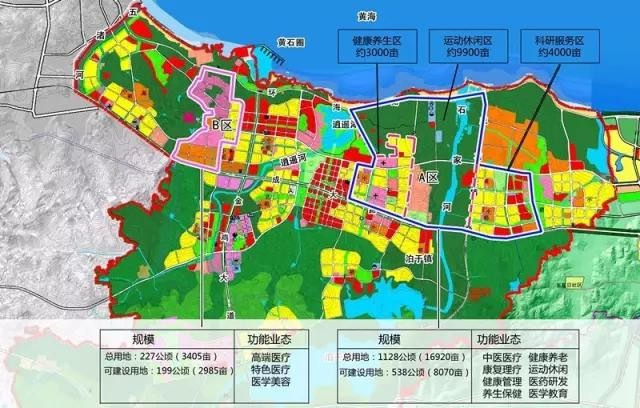 万宁市医疗保障局最新发展规划概览