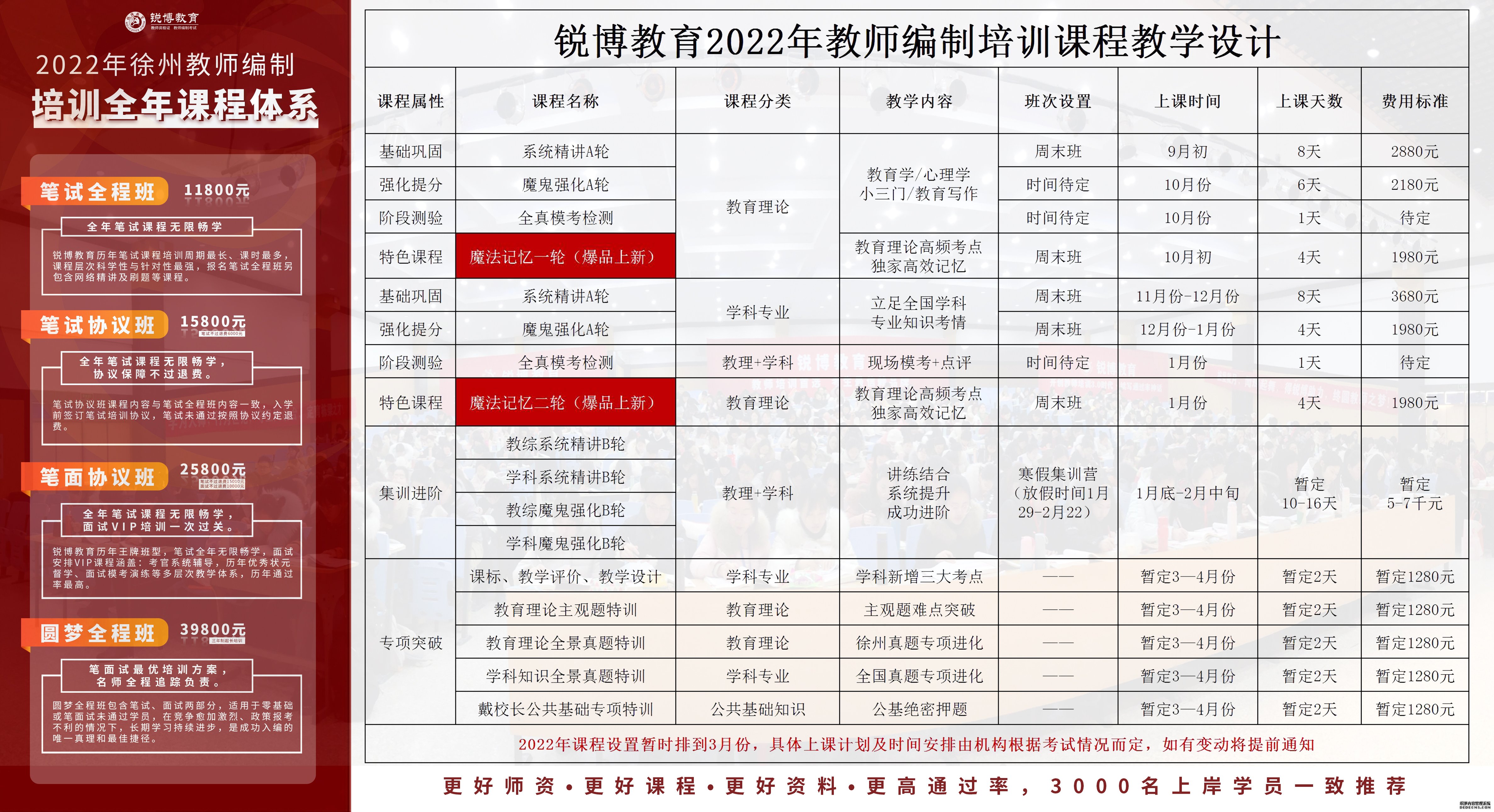 克什克腾旗成人教育事业单位发展规划展望