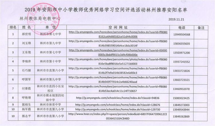 安阳县科学技术和工业信息化局领导研究报告解析