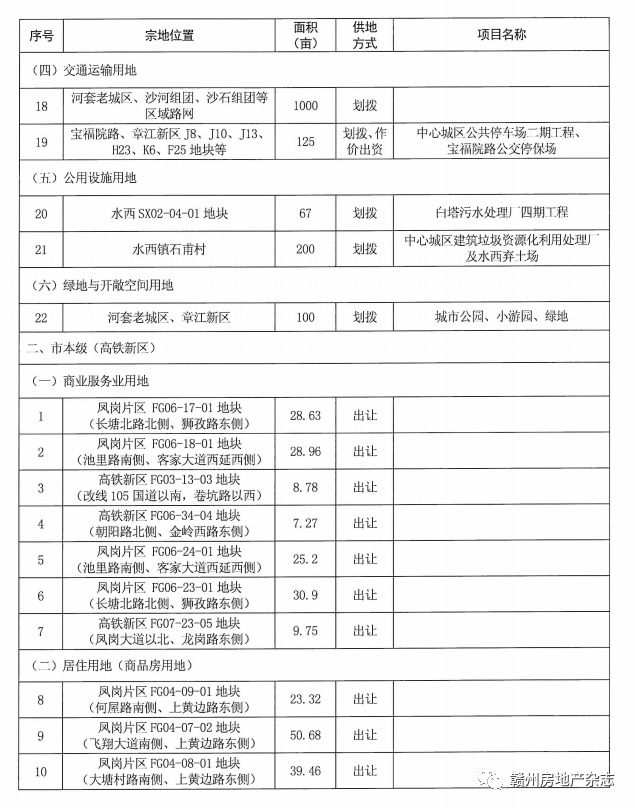 贡觉县成人教育事业单位发展规划展望