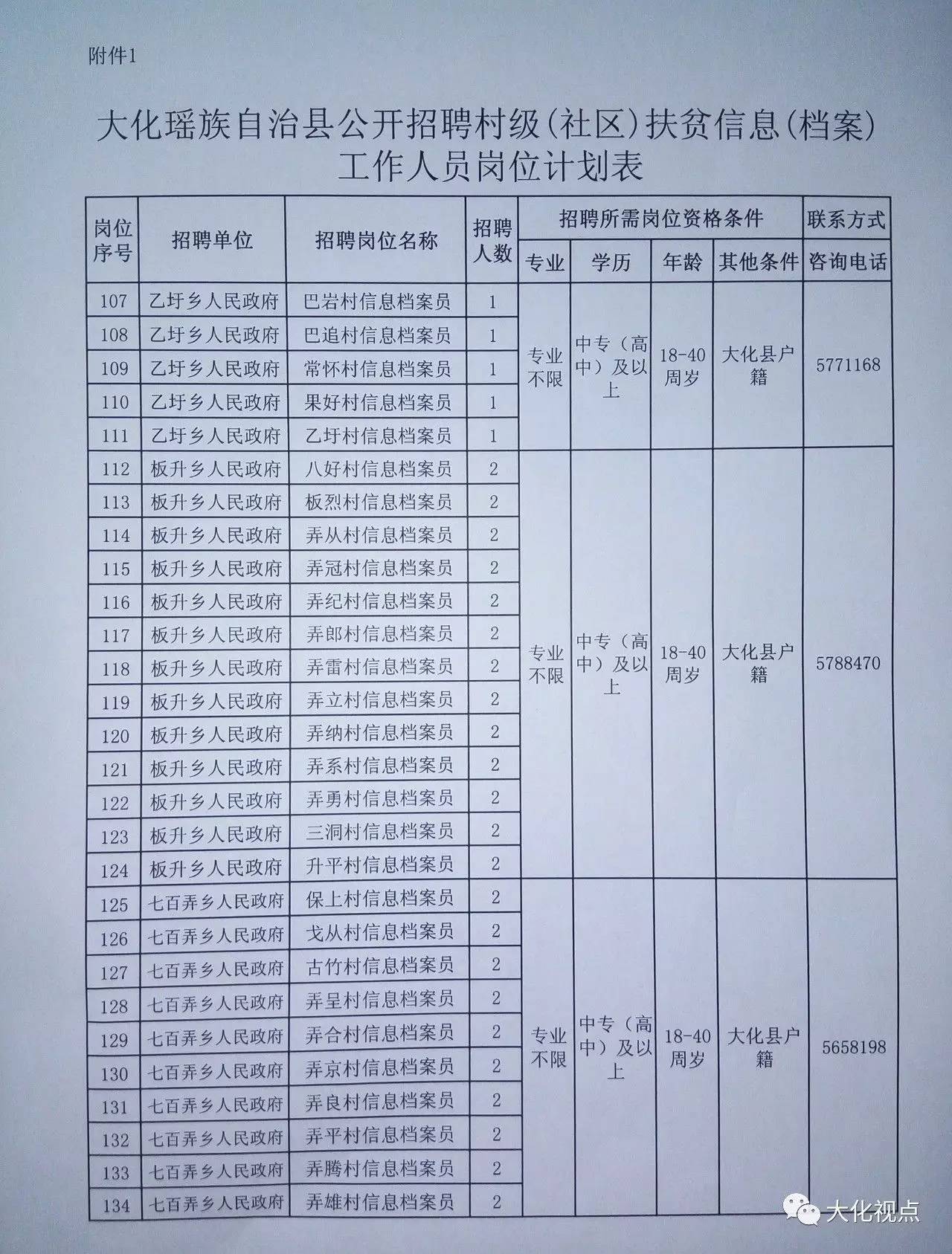 古蔺县级托养福利事业单位新项目探索与前景展望