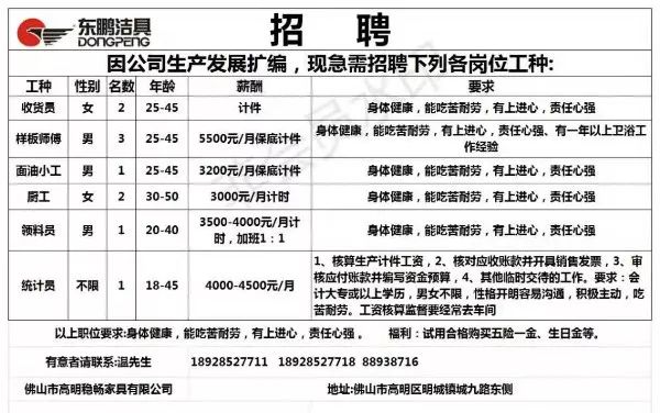 东岭镇最新招聘信息全面解析