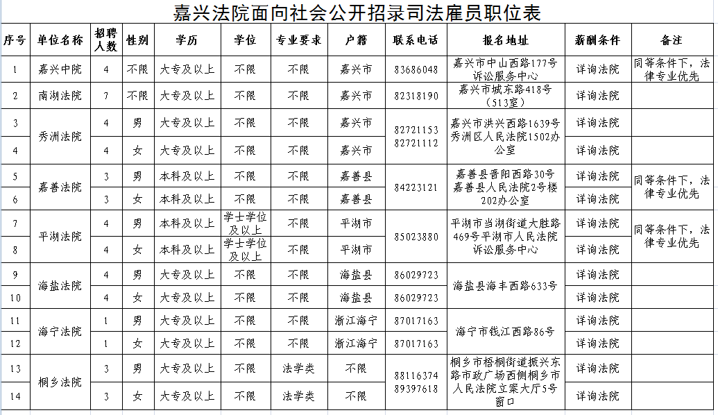 2025年1月1日 第15页