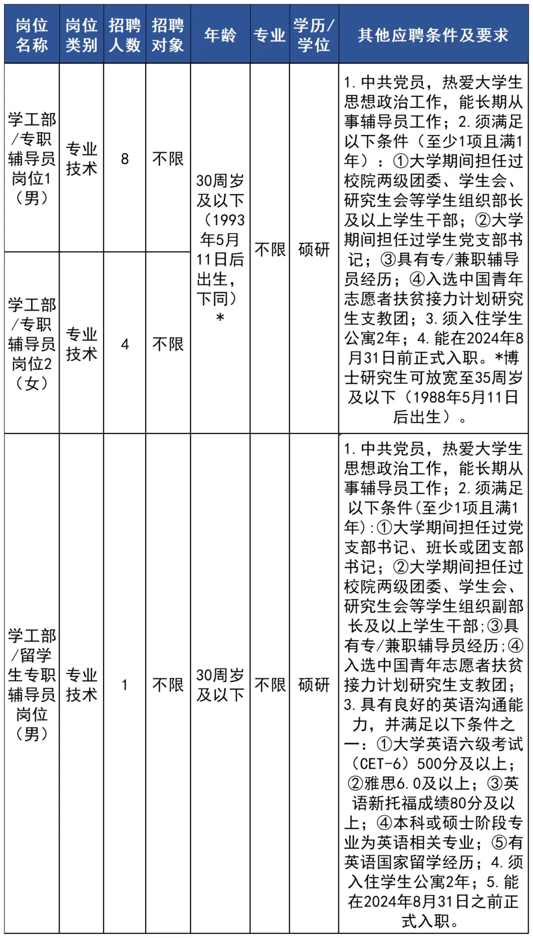 峨眉山市康复事业单位人事任命揭晓，重塑康复事业崭新未来