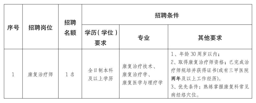 盈江县康复事业单位项目最新进展及其地区影响力概述