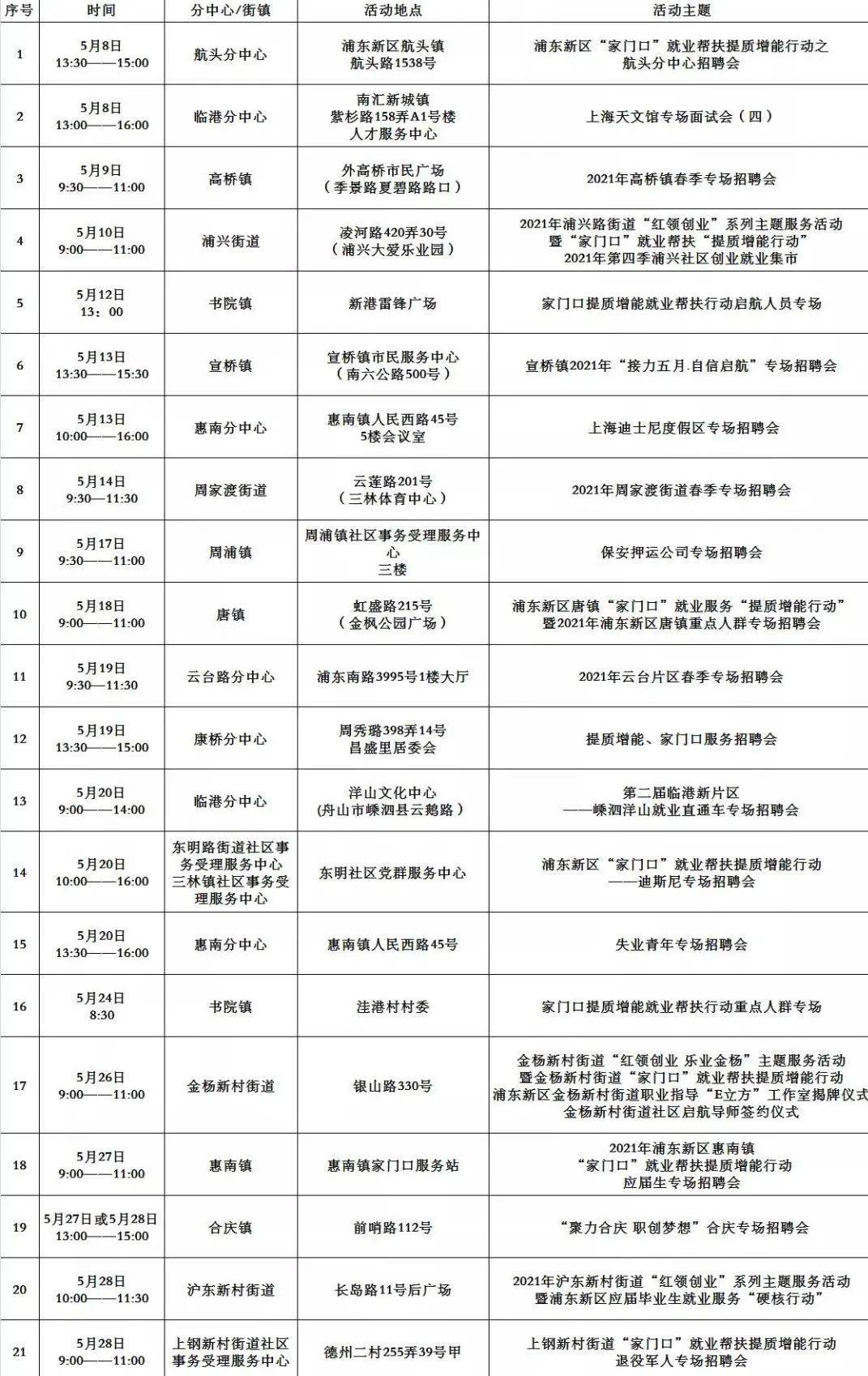 三江侗族自治县殡葬事业单位招聘信息与职业机会解析