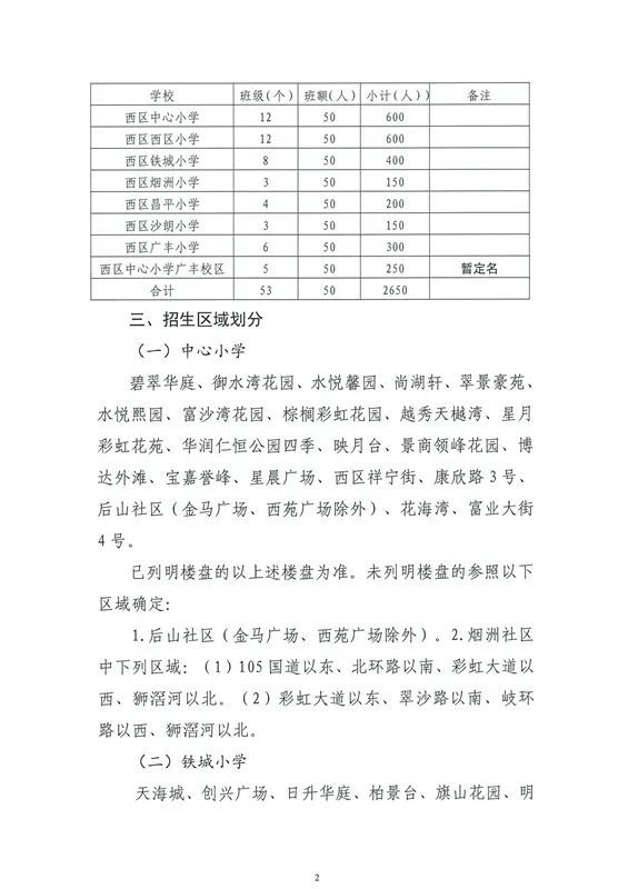 米东区计划生育委员会领导团队最新概述