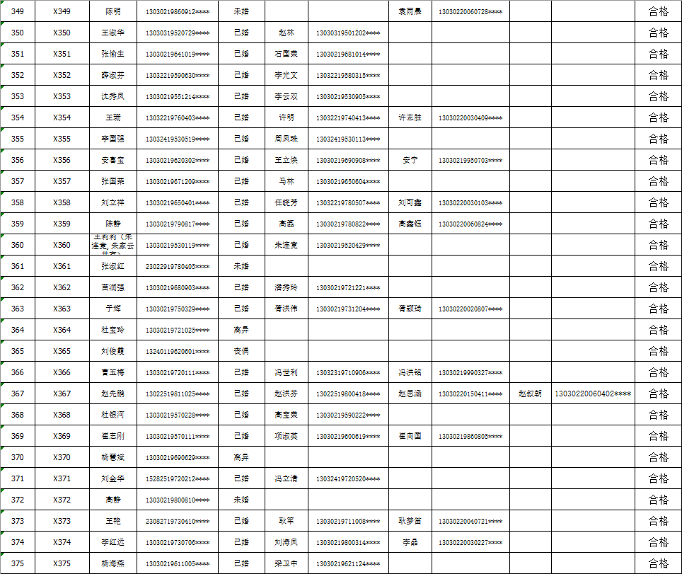 宁波首府住房改革委办公室新项目推动城市住房改革，民生福祉再升级