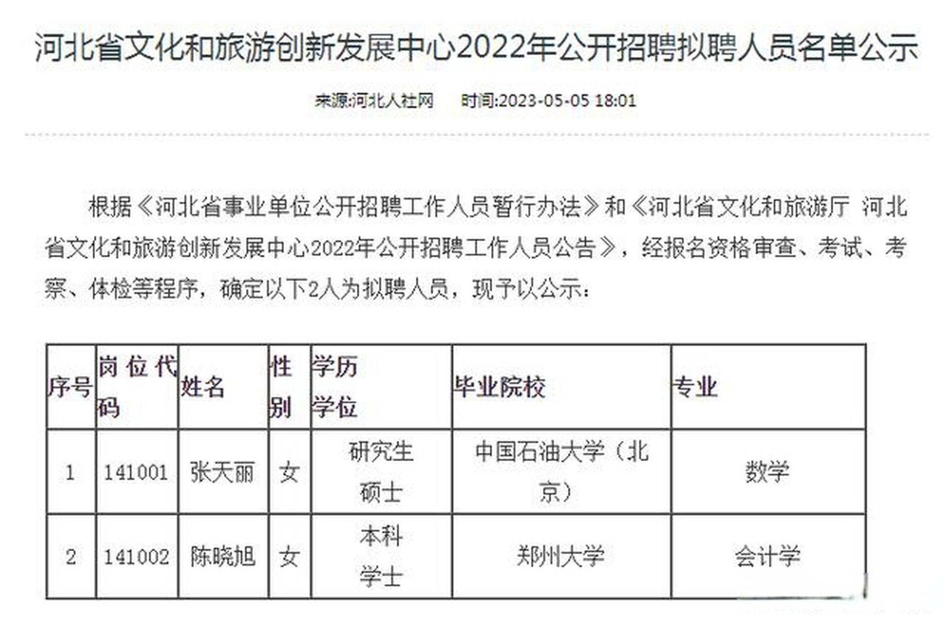 文圣区文化广电体育和旅游局招聘启事，探寻人才新高地