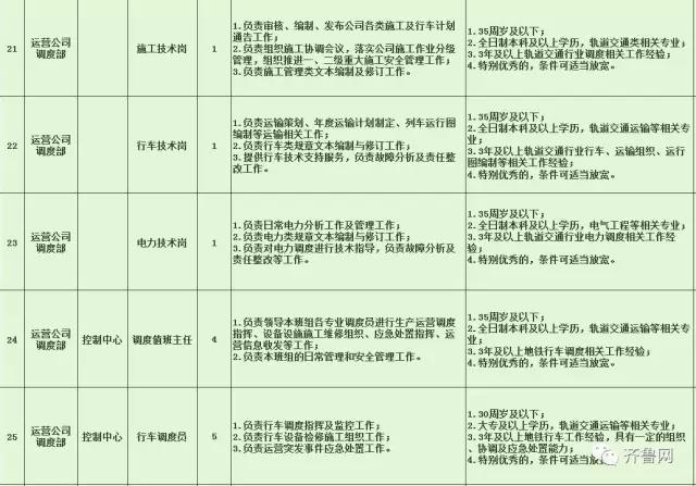 元宝山区特殊教育事业单位最新招聘信息与招聘动态解析报告