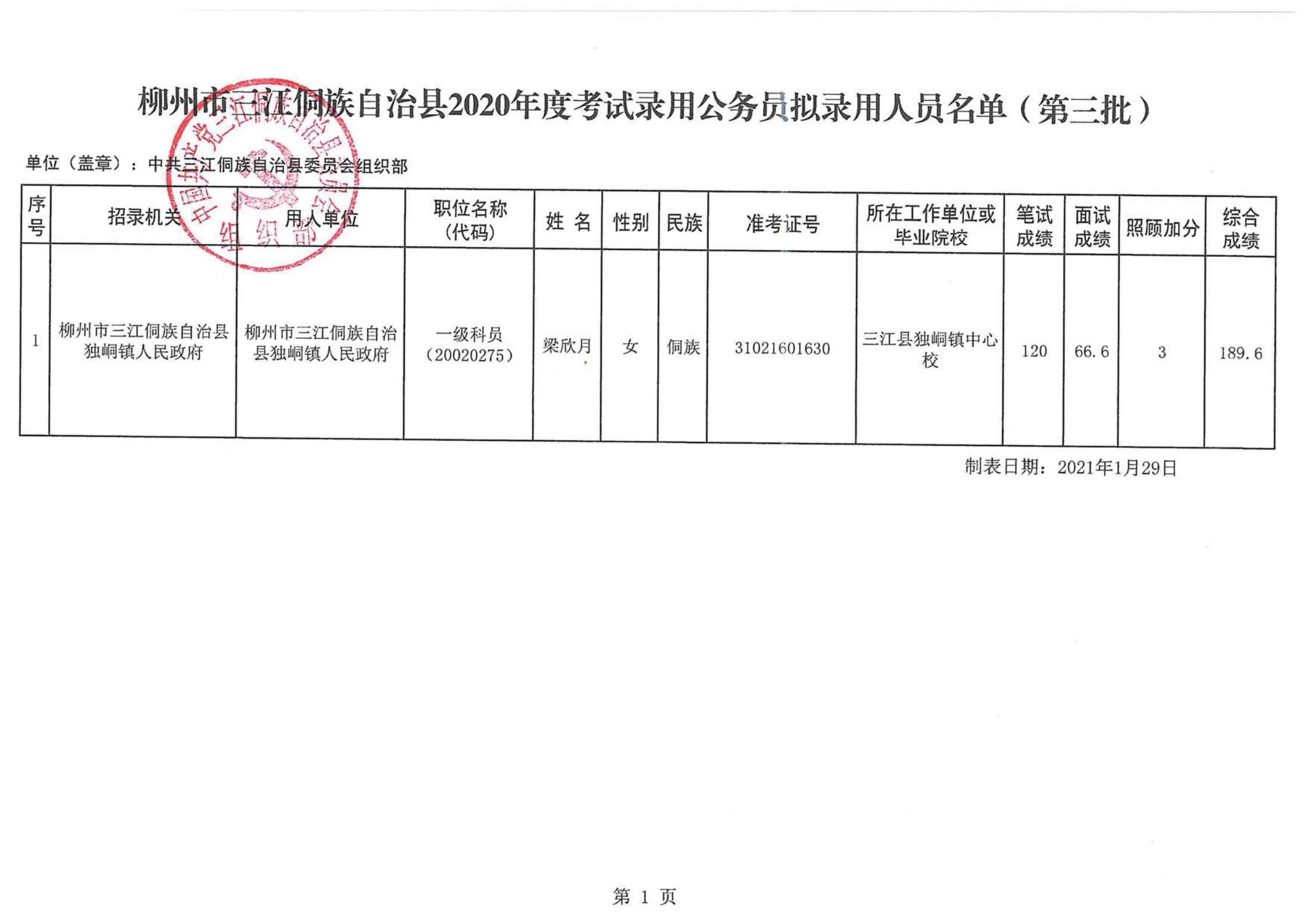 宾阳县科技局等最新招聘信息与职业机会深度探讨