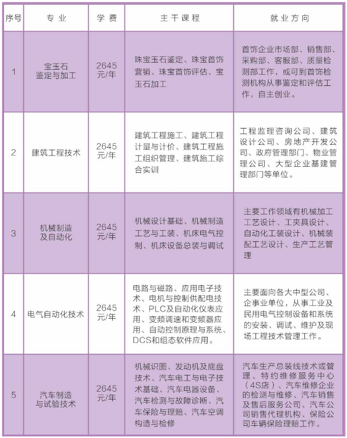 市中区成人教育事业单位人事任命重塑教育力量新篇章