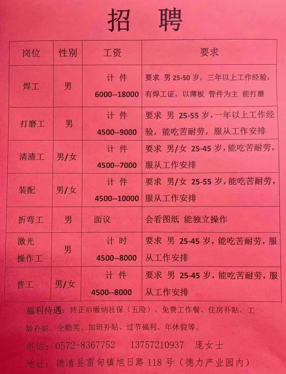 廖家庄社区居委会最新招聘启事