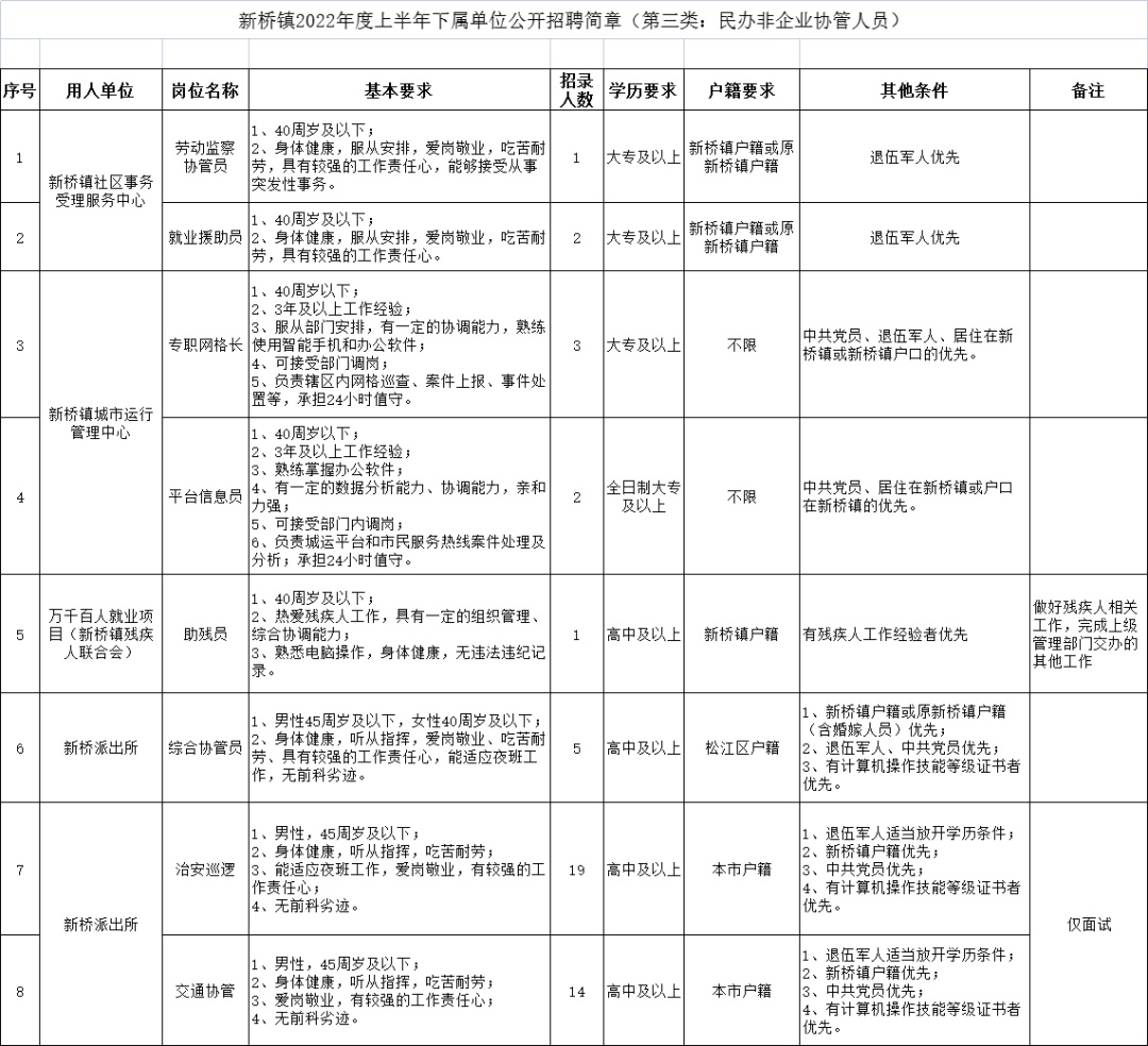 冶金街道最新招聘信息及其影响力分析