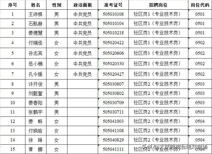 2025年1月9日 第7页