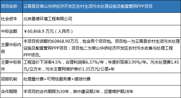 仙游县交通运输局最新招聘信息全面解析