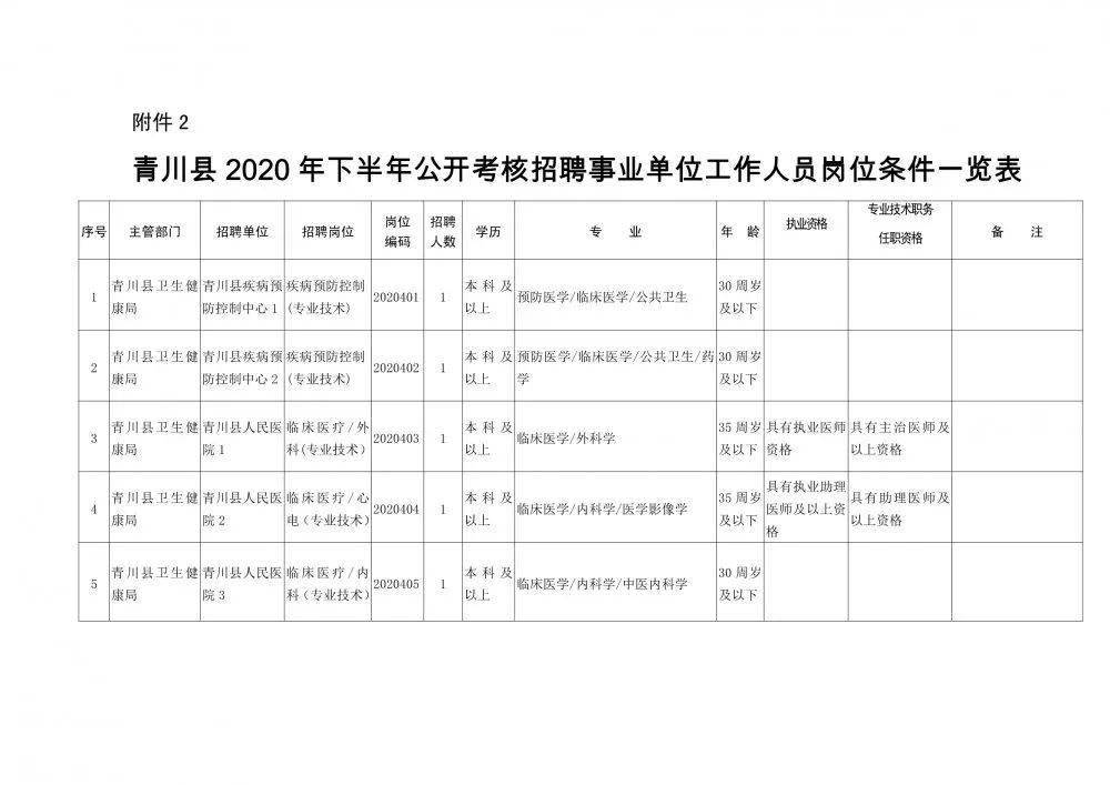 2025年1月9日 第5页