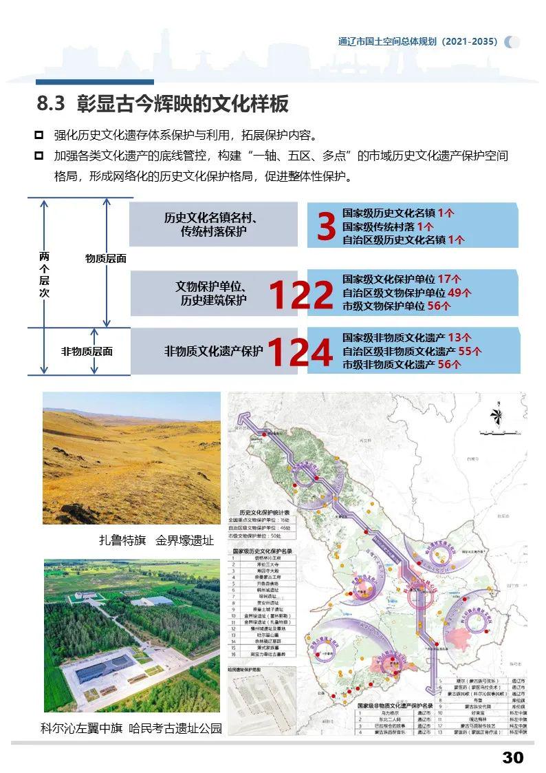 库伦旗科学技术与工业信息化局未来发展规划展望