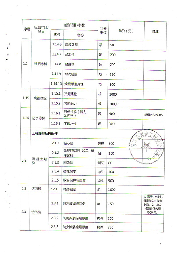 博罗县住房和城乡建设局人事任命，开启未来城市建设新篇章