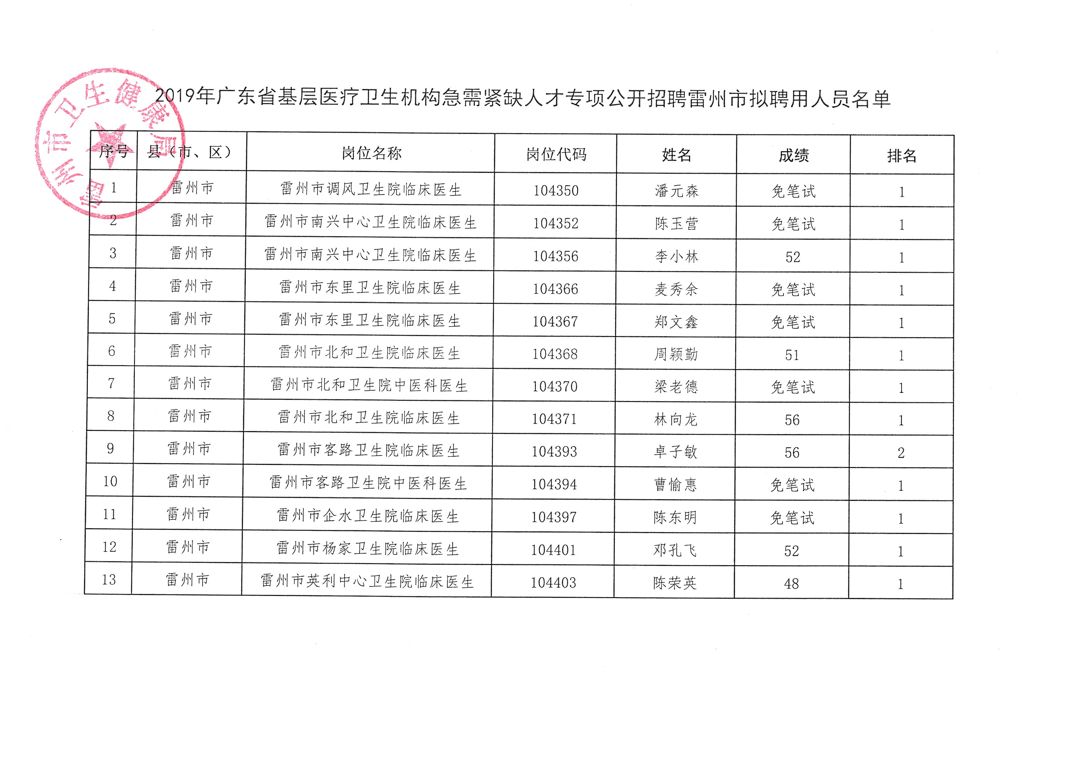 2025年1月12日 第2页