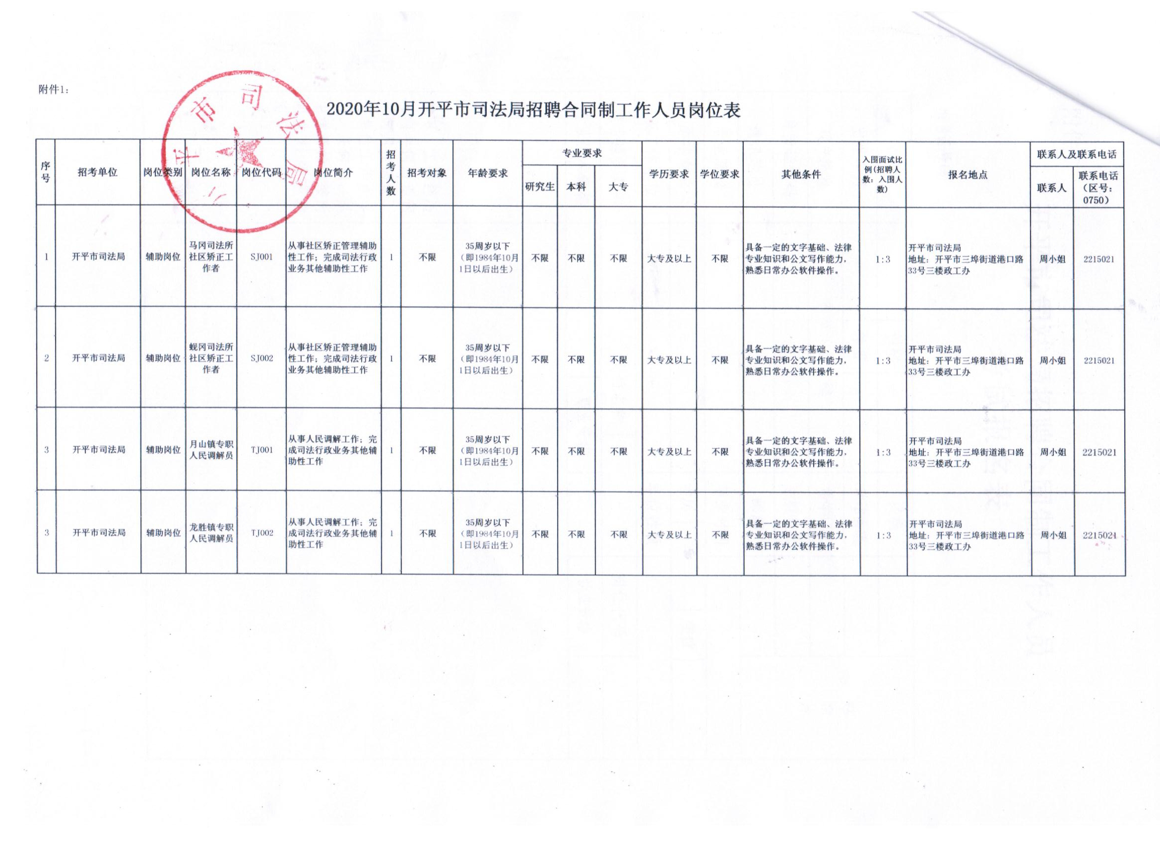 上林县公安局最新招聘启事