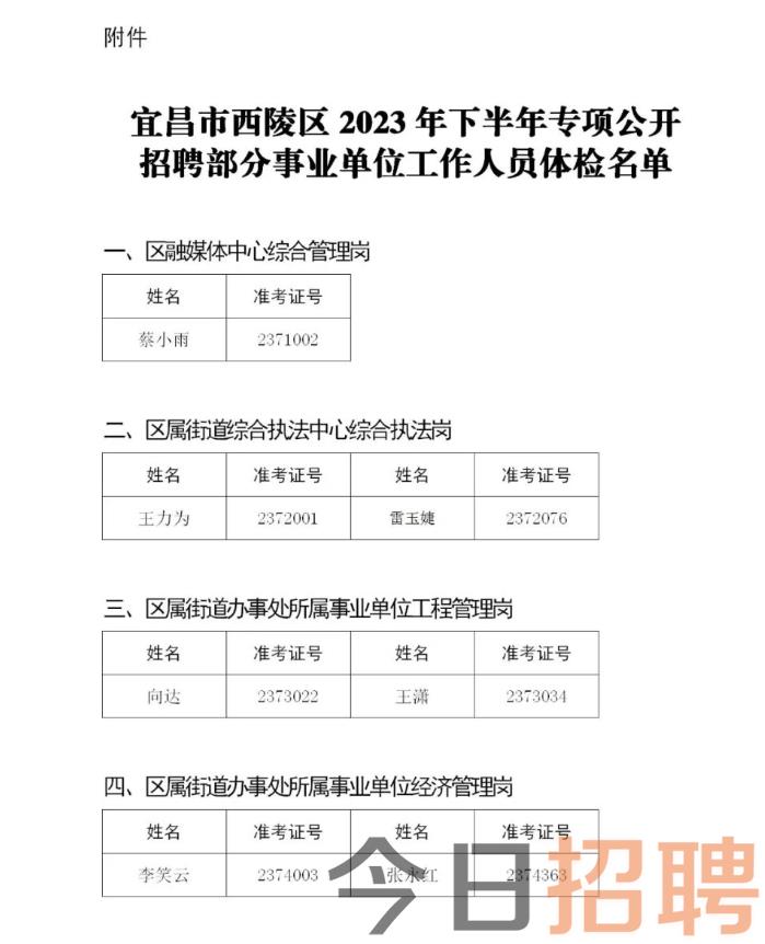 2025年1月15日 第2页