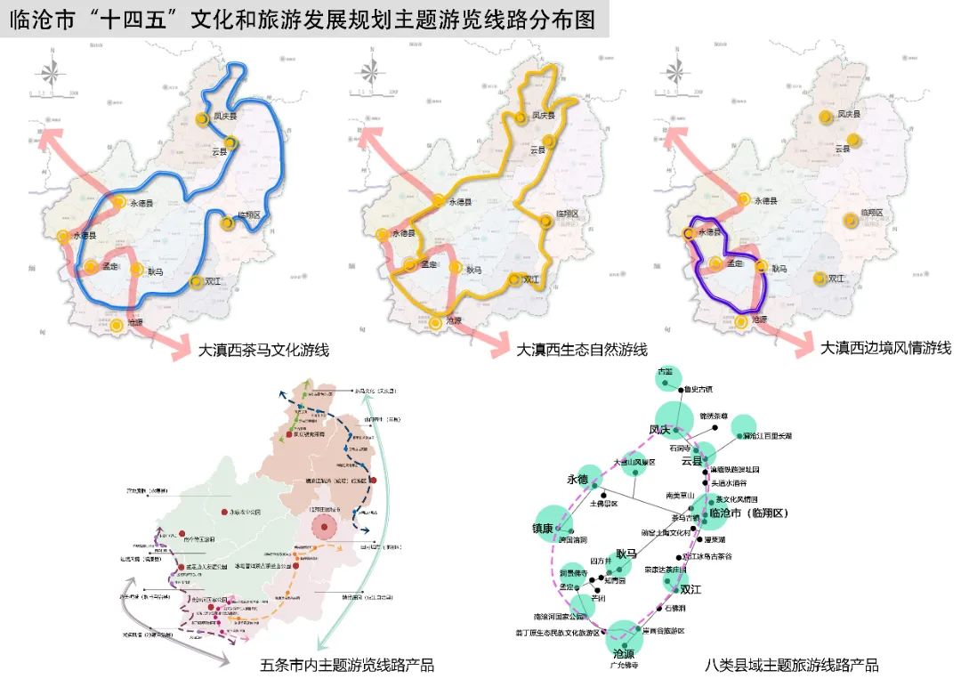 沧源佤族自治县财政局未来财政蓝图发展规划揭晓