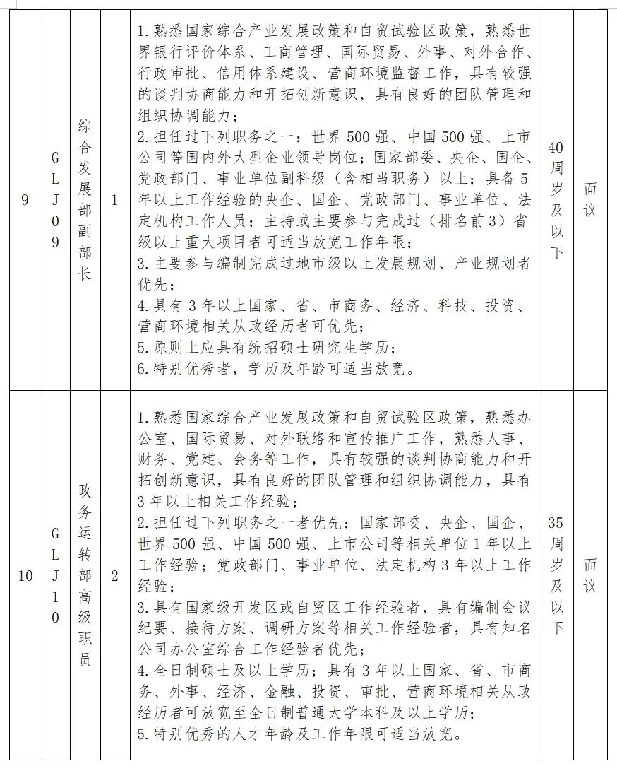 伊春区计划生育委员会最新招聘详解与招聘信息出炉