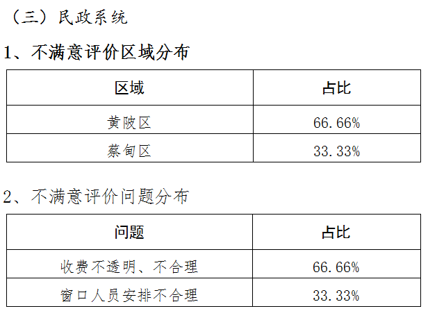 古县公路运输管理事业单位人事任命揭晓及其影响